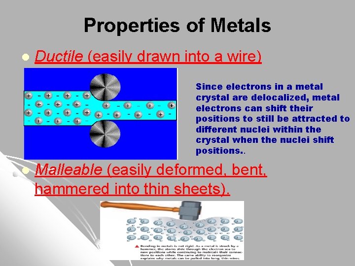 Properties of Metals l Ductile (easily drawn into a wire) Since electrons in a