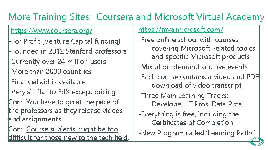 More Training Sites: Coursera and Microsoft Virtual Academy https: //www. coursera. org/ -For Profit