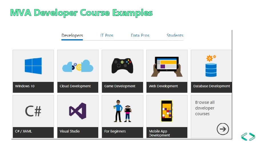 MVA Developer Course Examples 