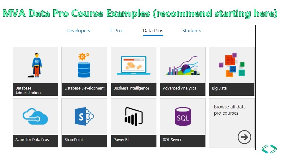 MVA Data Pro Course Examples (recommend starting here) 