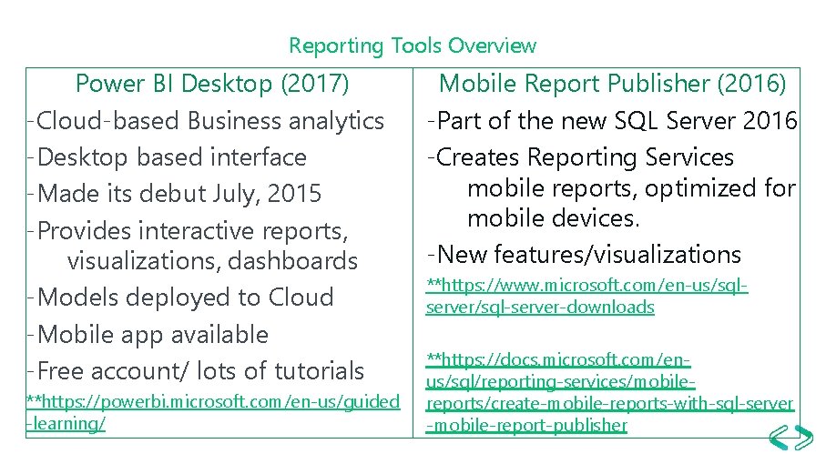 Reporting Tools Overview Power BI Desktop (2017) -Cloud-based Business analytics -Desktop based interface -Made