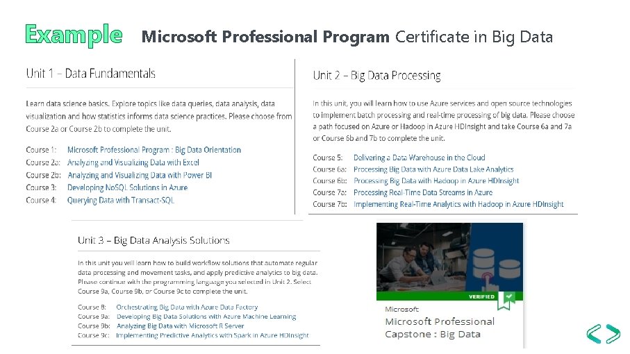 Example. Microsoft Professional Program Certificate in Big Data 