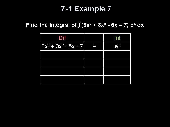 7 -1 Example 7 Find the integral of ∫ (6 x³ + 3 x²
