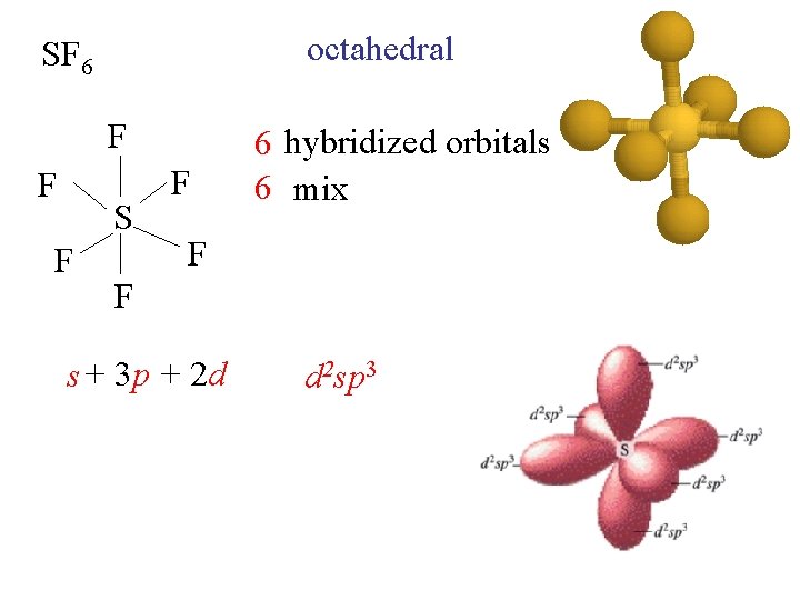 octahedral SF 6 F F S F F 6 hybridized orbitals 6 mix F