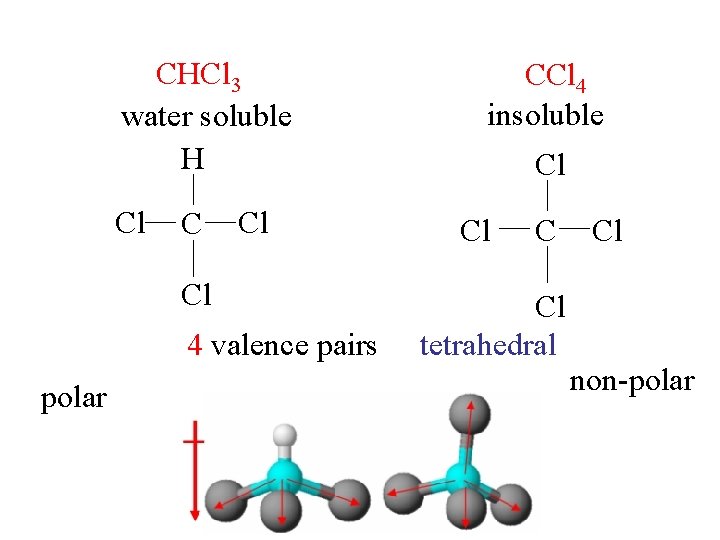 CHCl 3 water soluble H Cl Cl 4 valence pairs polar CCl 4 insoluble