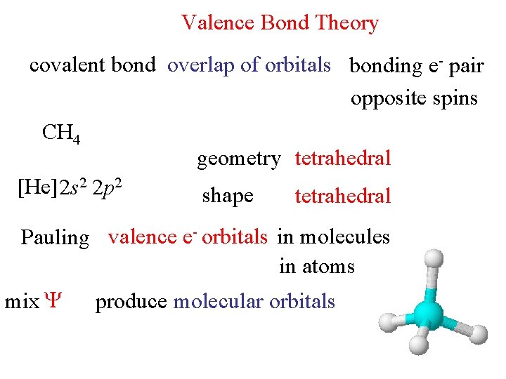 Valence Bond Theory covalent bond overlap of orbitals bonding e- pair opposite spins CH