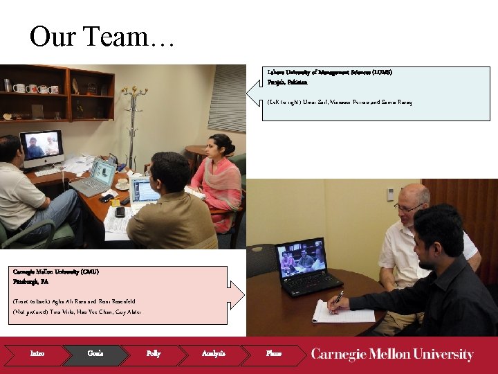 Our Team… Lahore University of Management Sciences (LUMS) Punjab, Pakistan (Left to right) Umar