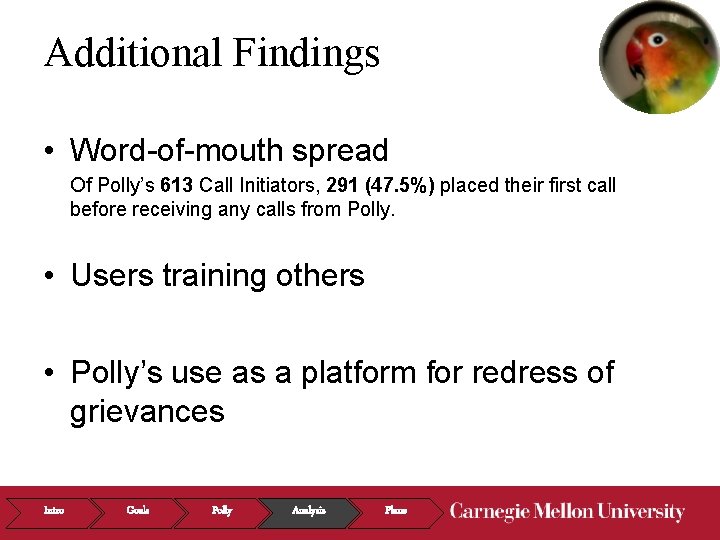 Additional Findings • Word-of-mouth spread Of Polly’s 613 Call Initiators, 291 (47. 5%) placed