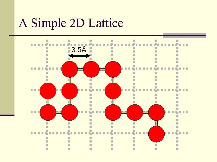 A Simple 2 D Lattice 3. 5Å 
