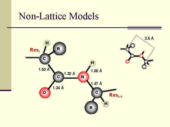 Non-Lattice Models 3. 5 Å H R Resi C H 1. 53 Å C