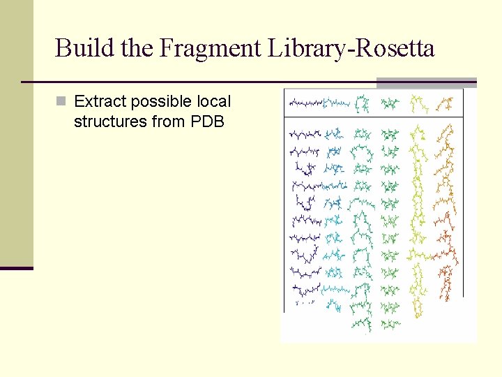 Build the Fragment Library-Rosetta n Extract possible local structures from PDB 