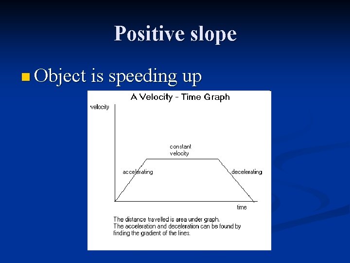 Positive slope n Object is speeding up 