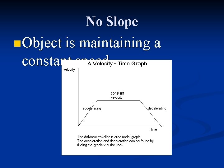 No Slope n Object is maintaining a constant speed 