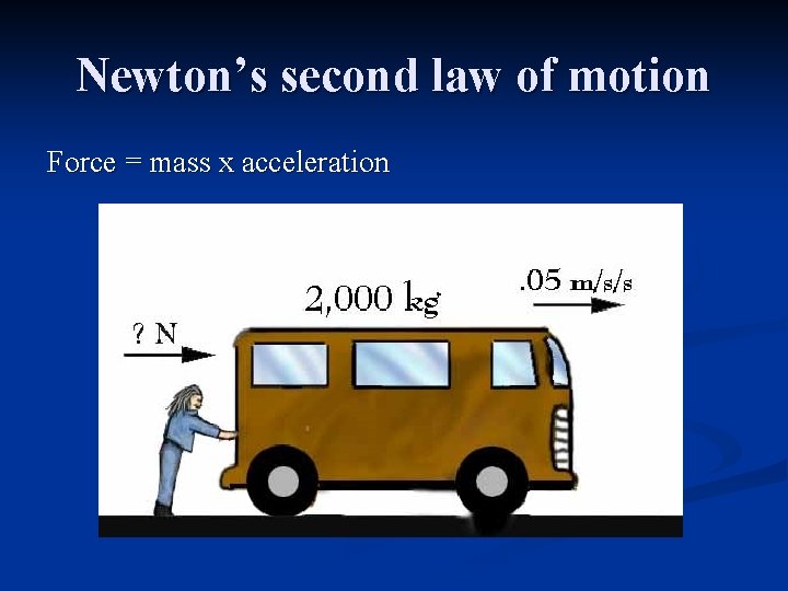 Newton’s second law of motion Force = mass x acceleration 