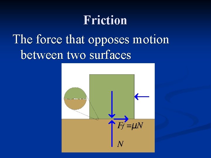 Friction The force that opposes motion between two surfaces 