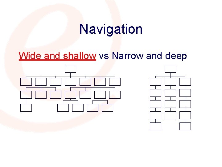 Navigation Wide and shallow vs Narrow and deep 