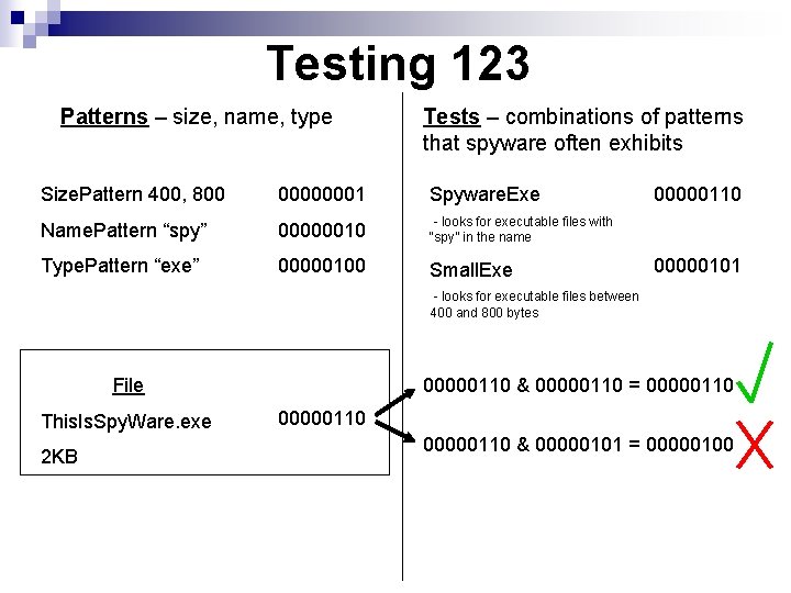 Testing 123 Patterns – size, name, type Tests – combinations of patterns that spyware