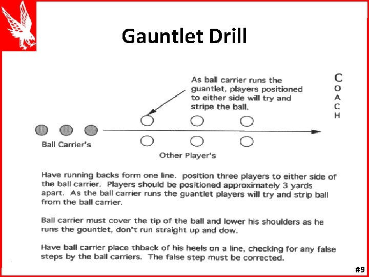 Gauntlet Drill #9 