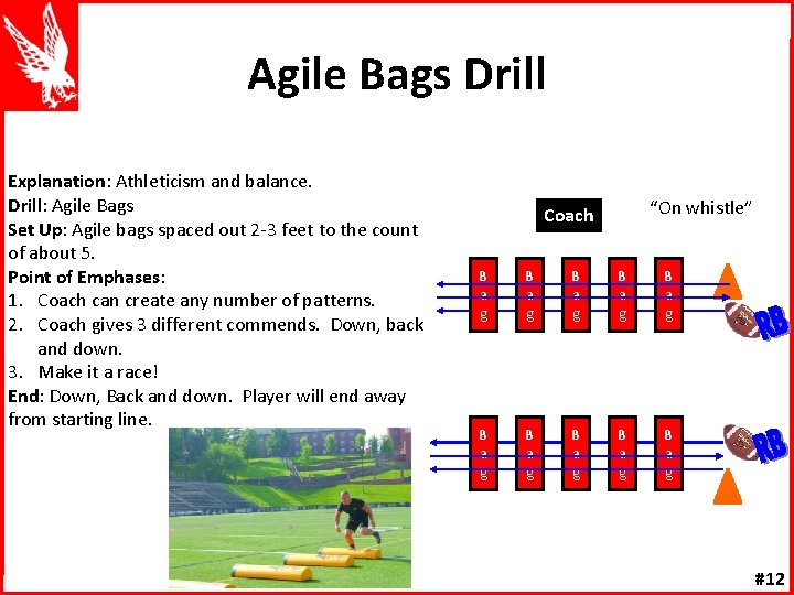 Agile Bags Drill Explanation: Athleticism and balance. Drill: Agile Bags Set Up: Agile bags