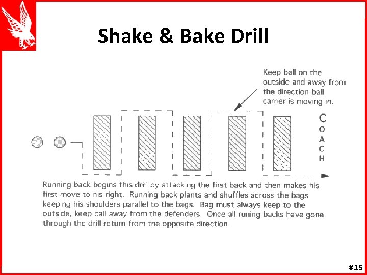 Shake & Bake Drill #15 