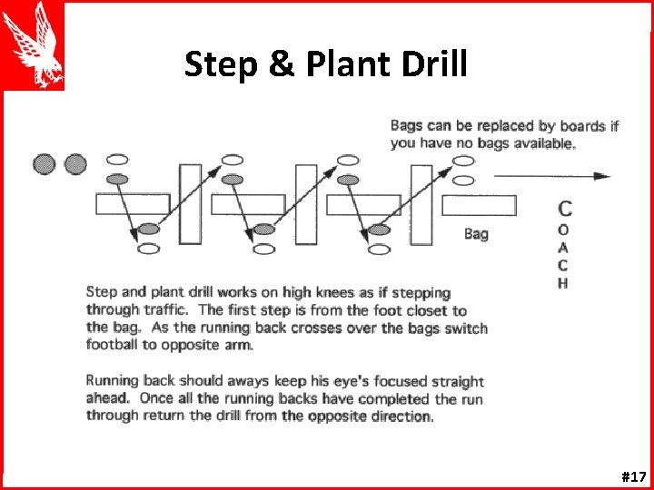 Step & Plant Drill #17 