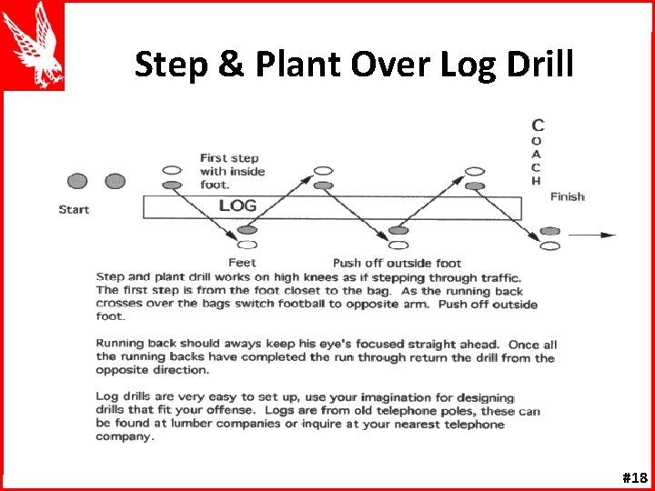 Step & Plant Over Log Drill #18 