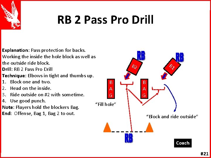 RB 2 Pass Pro Drill Explanation: Pass protection for backs. Working the inside the