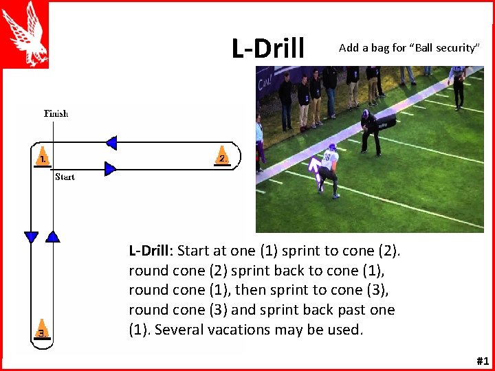 L-Drill Add a bag for “Ball security” L-Drill: Start at one (1) sprint to