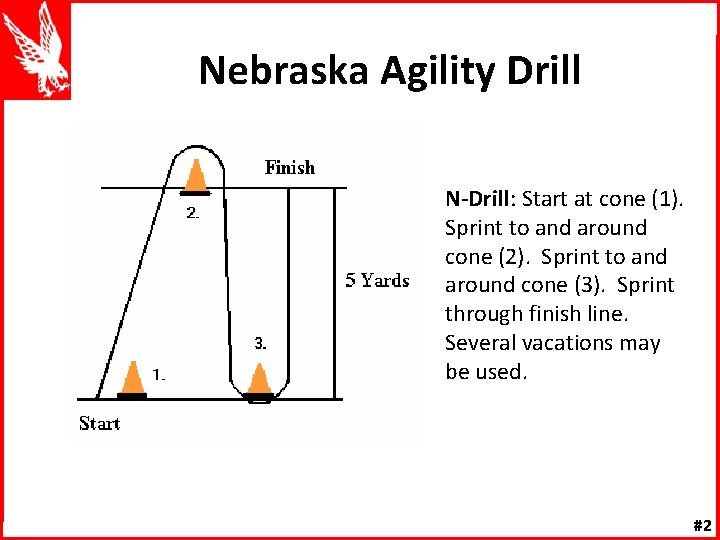 Nebraska Agility Drill N-Drill: Start at cone (1). Sprint to and around cone (2).