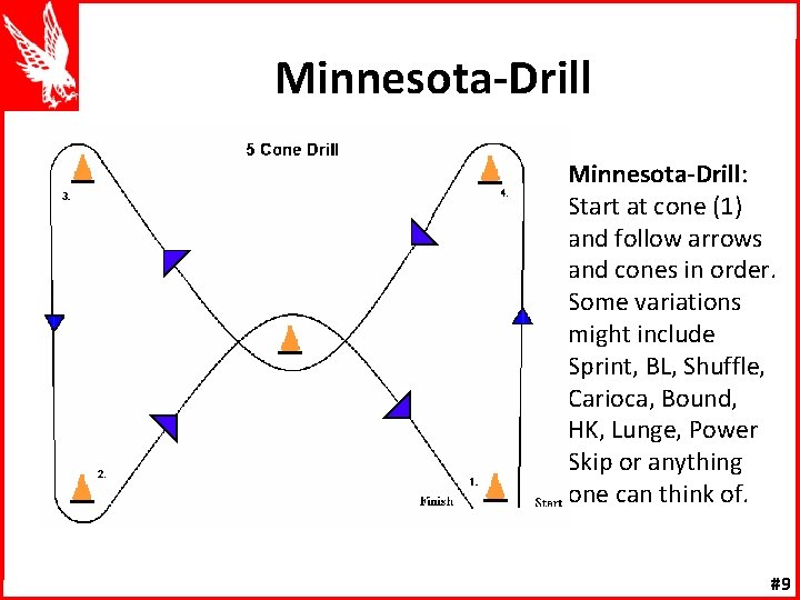 Minnesota-Drill: Start at cone (1) and follow arrows and cones in order. Some variations