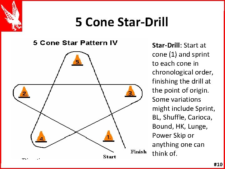 5 Cone Star-Drill: Start at cone (1) and sprint to each cone in chronological