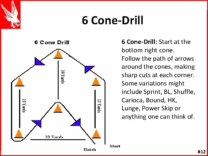 6 Cone-Drill: Start at the bottom right cone. Follow the path of arrows around
