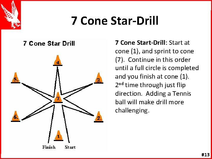 7 Cone Star-Drill 7 Cone Start-Drill: Start at cone (1), and sprint to cone