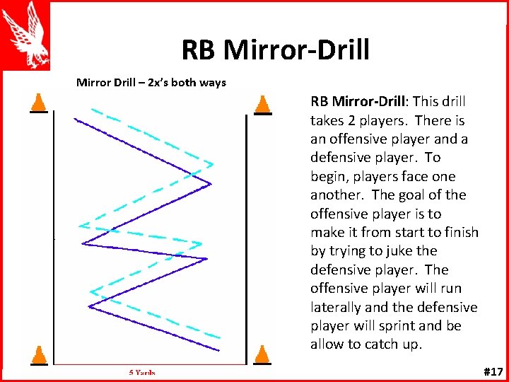 RB Mirror-Drill Mirror Drill – 2 x’s both ways RB Mirror-Drill: This drill takes