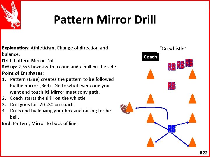 Pattern Mirror Drill Explanation: Athleticism, Change of direction and balance. Drill: Pattern Mirror Drill