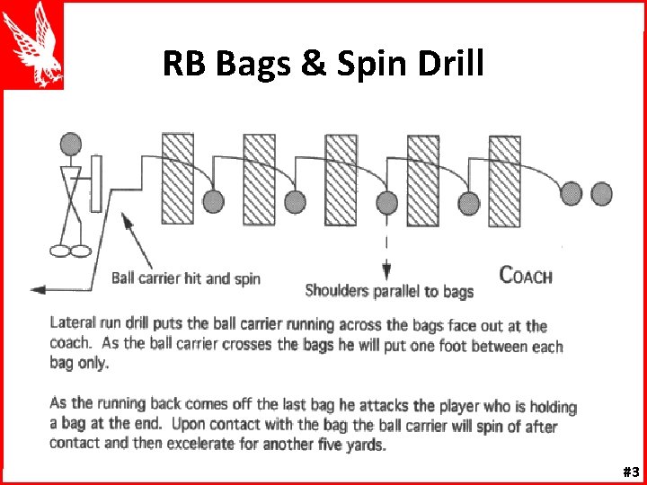 RB Bags & Spin Drill #3 