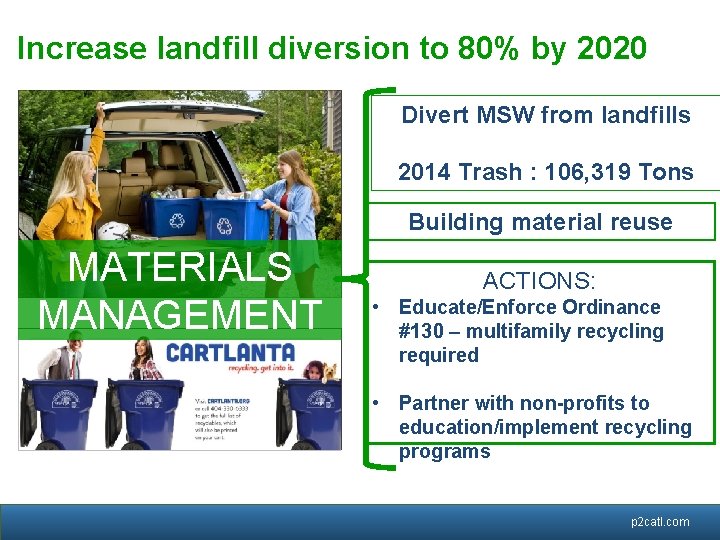 Increase landfill diversion to 80% by 2020 Divert MSW from landfills 2014 Trash :