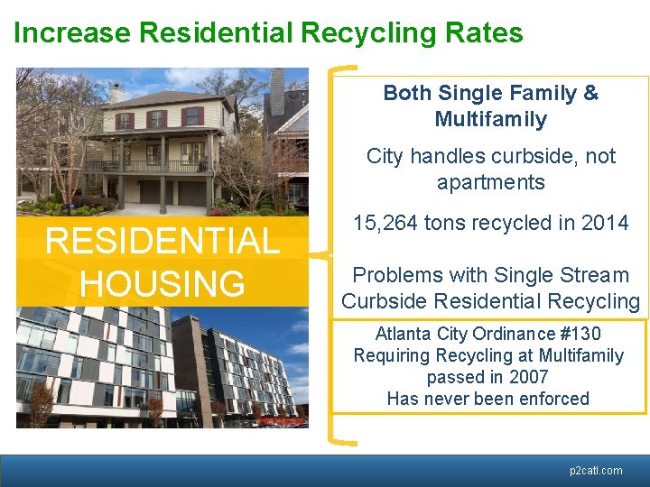 Increase Residential Recycling Rates Both Single Family & Multifamily City handles curbside, not apartments
