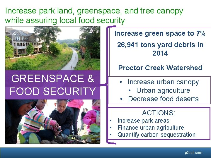 Increase park land, greenspace, and tree canopy while assuring local food security Increase green