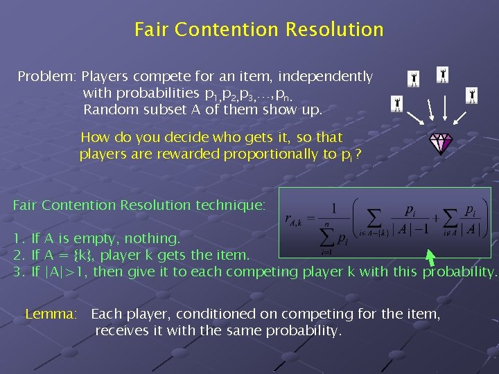 Fair Contention Resolution Problem: Players compete for an item, independently with probabilities p 1,