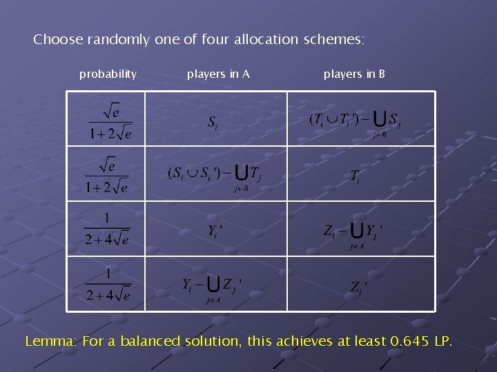 Choose randomly one of four allocation schemes: probability players in A players in B
