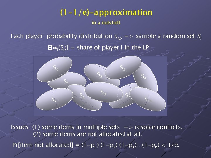 (1 -1/e)-approximation in a nutshell Each player: probability distribution xi, S => sample a