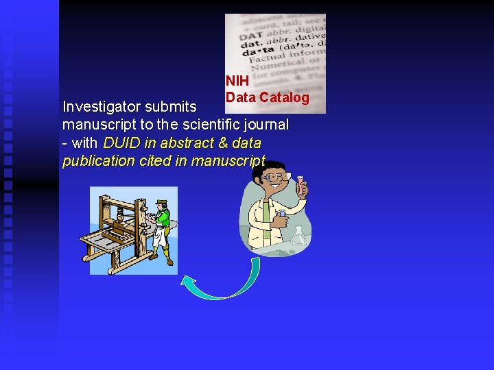 NIH Data Catalog Investigator submits manuscript to the scientific journal - with DUID in