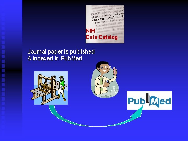 NIH Data Catalog Journal paper is published & indexed in Pub. Med 