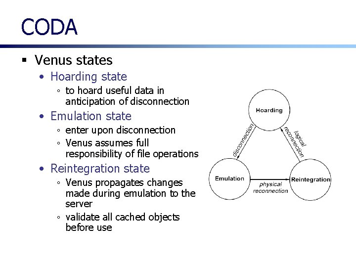 CODA § Venus states • Hoarding state ◦ to hoard useful data in anticipation CODA § Venus states • Hoarding state ◦ to hoard useful data in anticipation