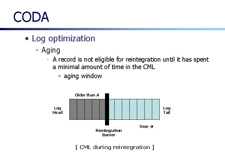 CODA • Log optimization ◦ Aging ∙ A record is not eligible for reintegration CODA • Log optimization ◦ Aging ∙ A record is not eligible for reintegration