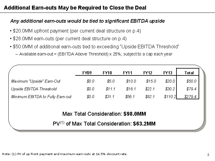 Additional Earn-outs May be Required to Close the Deal Any additional earn-outs would be