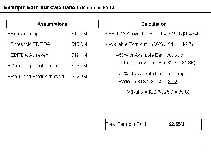 Example Earn-out Calculation (Mid-case FY 13) Assumptions Calculation • Earn-out Cap: $10. 0 M