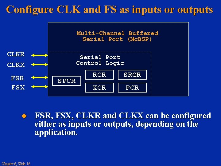 Configure CLK and FS as inputs or outputs Multi-Channel Buffered Serial Port (Mc. BSP)
