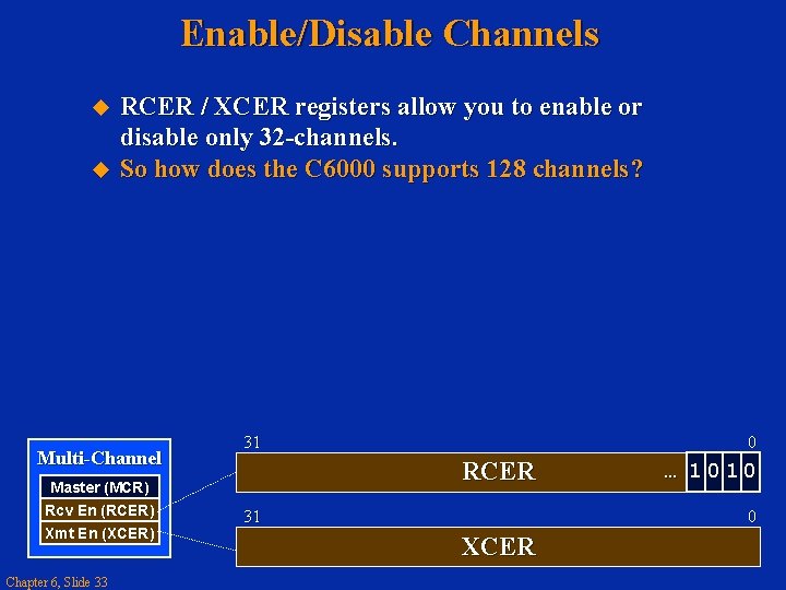 Enable/Disable Channels RCER / XCER registers allow you to enable or disable only 32
